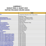 Daftar Pinjol Ilegal 2025 Waspada, Ciri dan Cara Cek Legalitas Pinjaman Online Daftar Pinjol Ilegal 2025