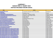 Daftar Pinjol Ilegal 2025