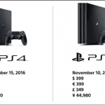 PS4 Pro SERI 72 Keluaran Tahun Berapa? Review Mendalam Seri Paling Sunyi PS4 Pro SERI 72 Keluaran Tahun Berapa